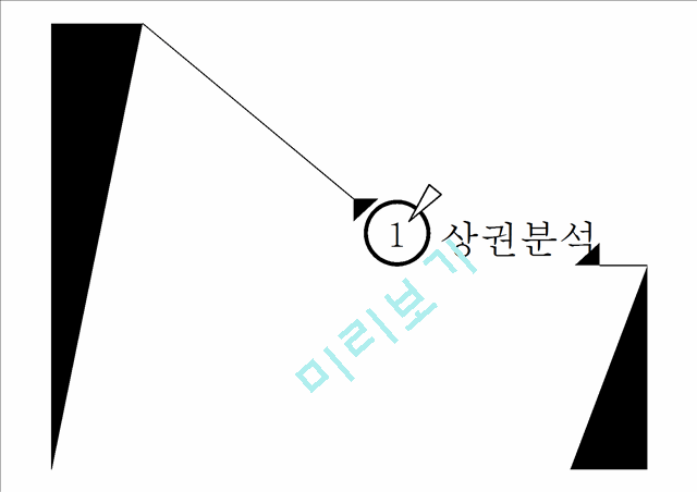 [사업계획서] 홍대앞 남성의류 편집샵 창업 사업계획서 (남성옷 전문점 사업계획서)(2).pptx